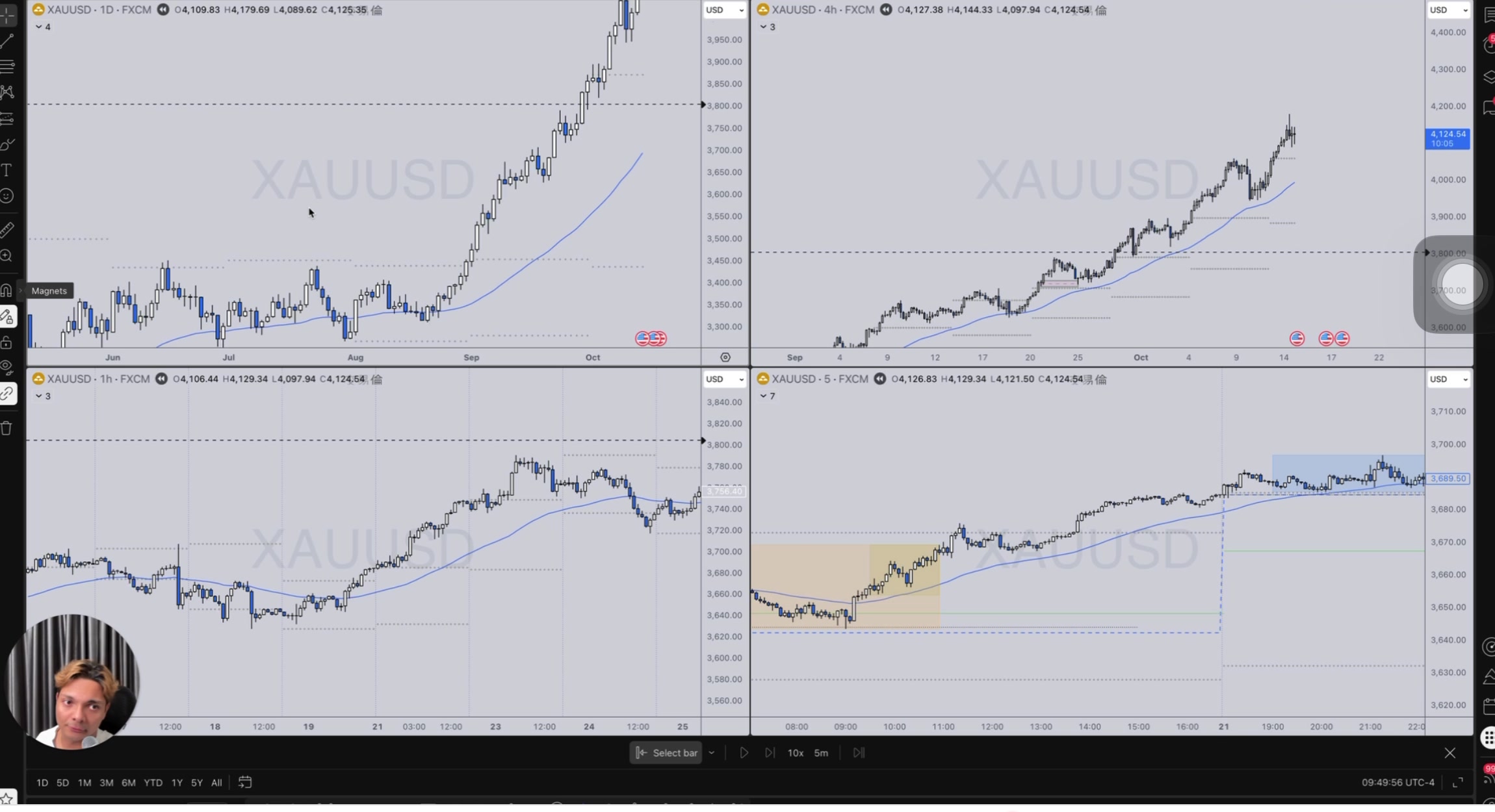 第一式vs第二式